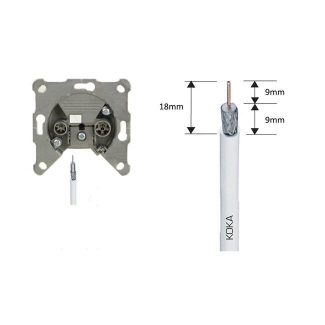 Hirschmann wandcontactdoos EDC 1000 E / KabelKeur en Ziggo Geschikt
