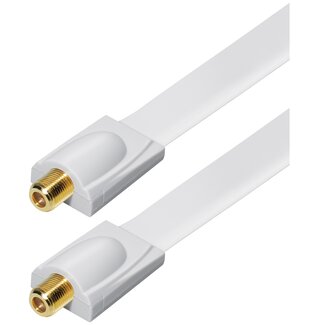 MaxTrack F (v) - F (v) deur/raam coax adapter / wit - 0,25 meter