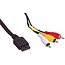 Composiet AV kabel voor Sony PlayStation 1, one, 2 en 3 / zwart - 1,5 meter