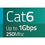 S/FTP CAT6 Gigabit netwerkkabel / grijs - LSZH - 0,25 meter