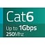 S/FTP CAT6 Gigabit netwerkkabel / zwart - LSZH - 20 meter