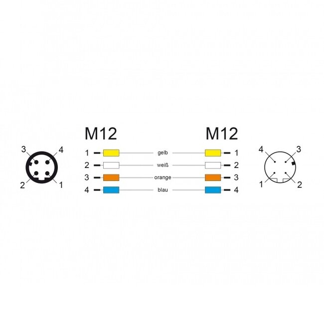M12 4-pins D-gecodeerde industriële netwerk verlengkabel - Profinet / TPU PUR - 1 meter