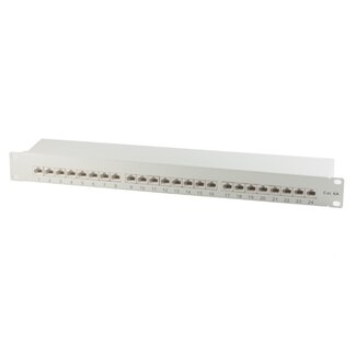 Goobay 19 inch patch panel | 24x RJ45 | CAT6a | STP | 1U | grijs