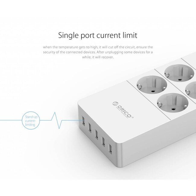 Orico stekkerdoos met 4 contacten en 5x USB / wit - 1,5 meter