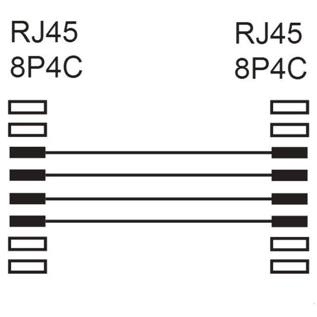 RJ45 - RJ45 4-aderige ISDN telefoonkabel / zwart - 3 meter