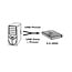 USB naar USB-B Y-kabel - USB2.0 - tot 0,5A / zwart - 1 meter