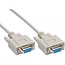 Premium seriële RS232 null modemkabel 9-pins SUB-D (v) - 9-pins SUB-D (v) / gegoten connectoren - 10 meter