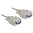 Premium seriële RS232 null modemkabel 9-pins SUB-D (v) - 9-pins SUB-D (v) / gegoten connectoren - 1,8 meter