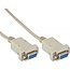Seriële RS232 null modemkabel 9-pins SUB-D (v) - 9-pins SUB-D (v) - 2 meter