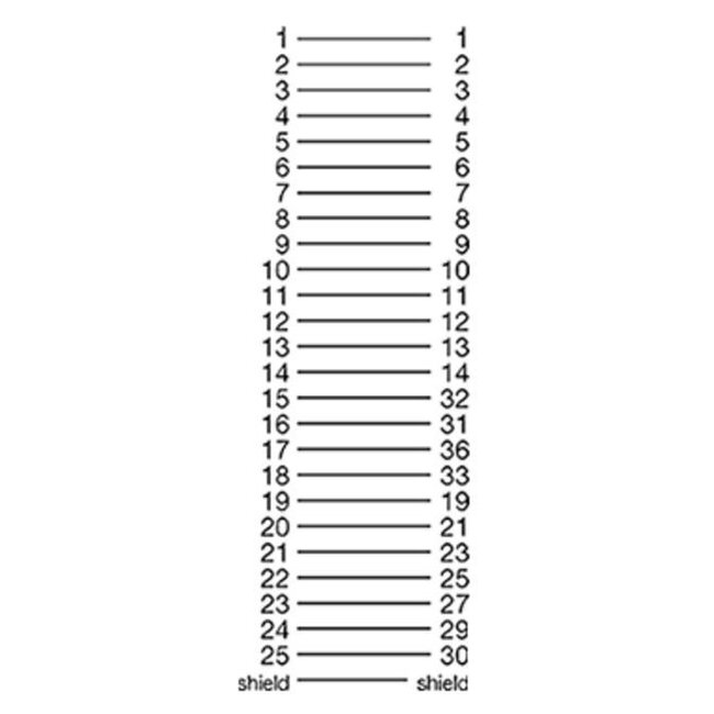 Premium parallelle printerkabel 25-pins SUB-D - 36-pins Centronics / gegoten connectoren - 1,8 meter