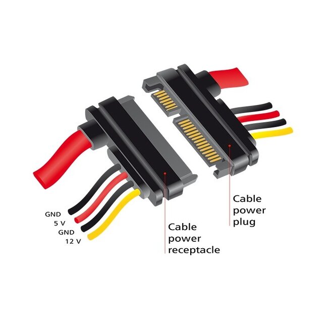 SATA data- en voeding verlengkabel - 5V + 12V - SATA600 - 6 Gbit/s - 0,50 meter
