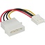 Molex (m) - Floppy (v) voedingskabel - 0,05 meter