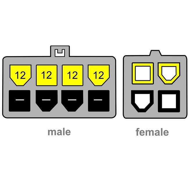 ATX12V P4 (v) - EPS12V 8-pins (m) voedingskabel - 0,20 meter