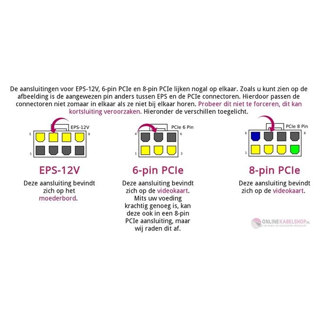 2x Molex (m) - EPS12V 8-pins (m) voedingskabel - 0,15 meter