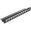 Delock 19 inch patch panel met kabelgeleiding | voor 24 Keystone modules | gespreide poorten | 1U | zwart