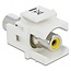 Tulp Keystone module (verzonken) - Tulp (v) | video (geel) | wit