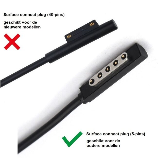 Notebook autolader 12V / 3,6A / 43W compatibel met Microsoft Surface 2, Pro (1st gen. 2013) en Pro 2