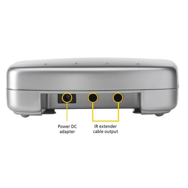 Marmitek Invisible Control 2