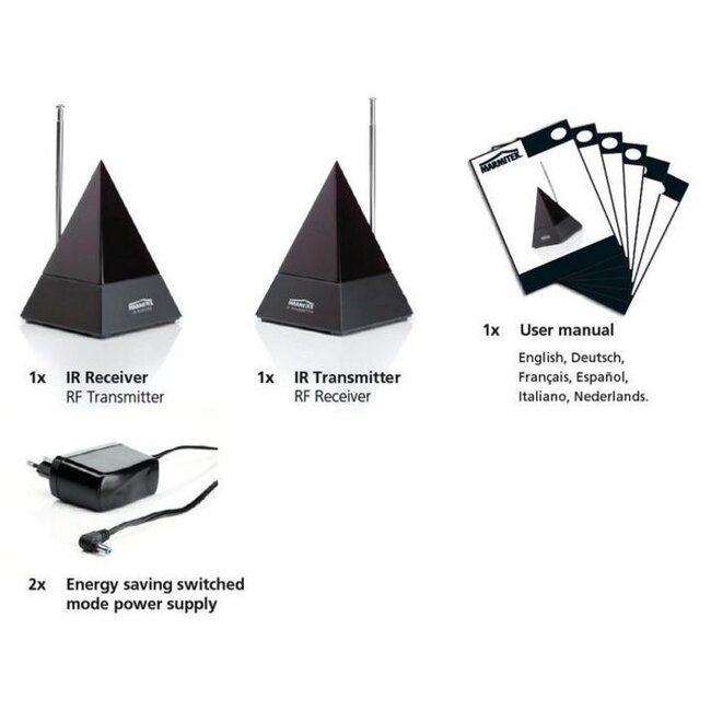 Marmitek Powermid XL