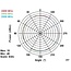 WLAN IEEE 802.11 ac/a/b/g/n Antenne met SMA-RP (m) connector - 3 dBi