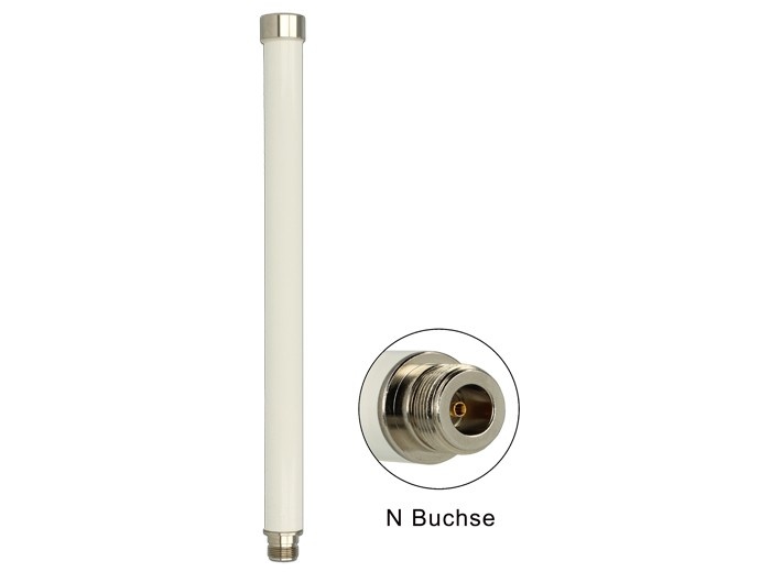 DeLOCK 88821 antenne 8 dBi Omnidirectionele antenne N-type