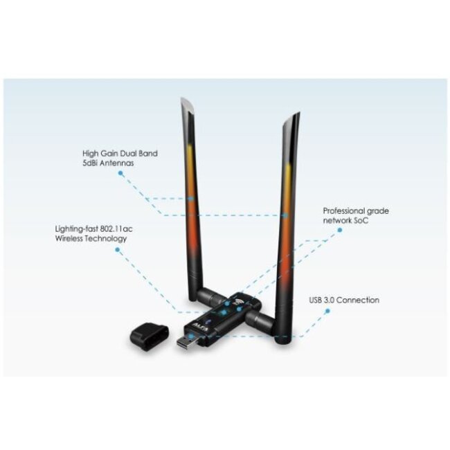 Alfa Network AWUS036AC AC1200 WLAN Dual-band USB Adapter