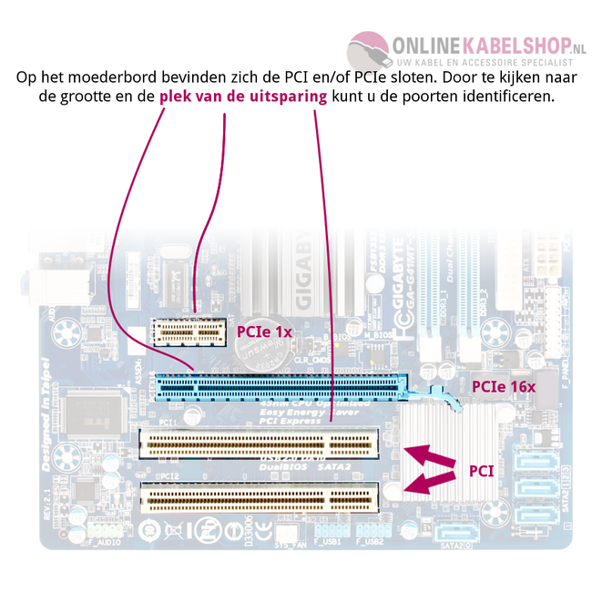 InLine seriële RS232 PCI-Express kaart met 2 9-pins SUB-D poorten