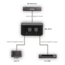 CYP AU-D12 digitale optische Toslink audio splitter 1 in - 2 uit