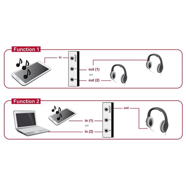 3,5mm Jack stereo audio schakelaar - 2-poorts