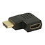 HDMI adapter - 90° haaks naar links - versie 1.4 (4K 30Hz)