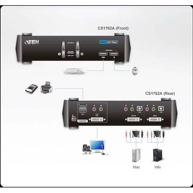Aten CS1762A DVI Single Link + USB + Audio KVM Switch 2 naar 1