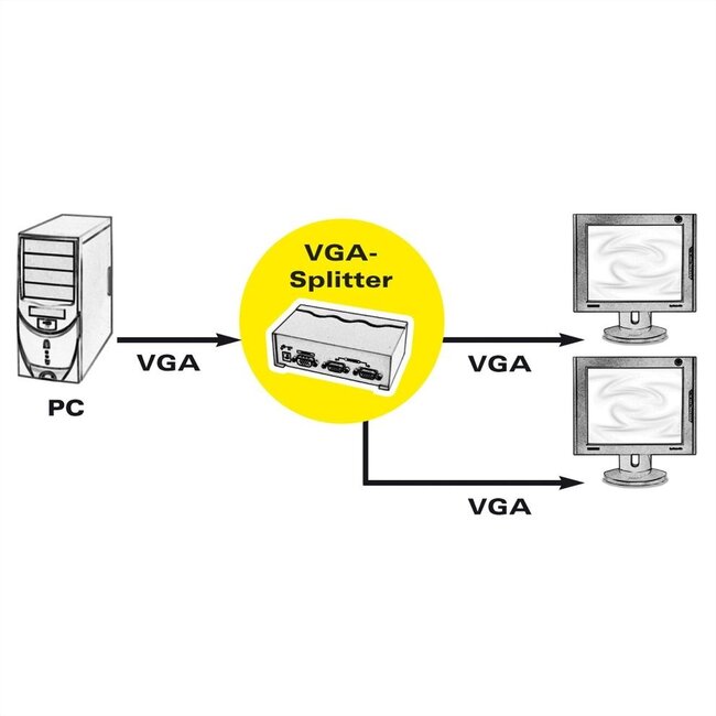 Cablexpert VGA splitter 1 naar 2 - actief met versterker / grijs