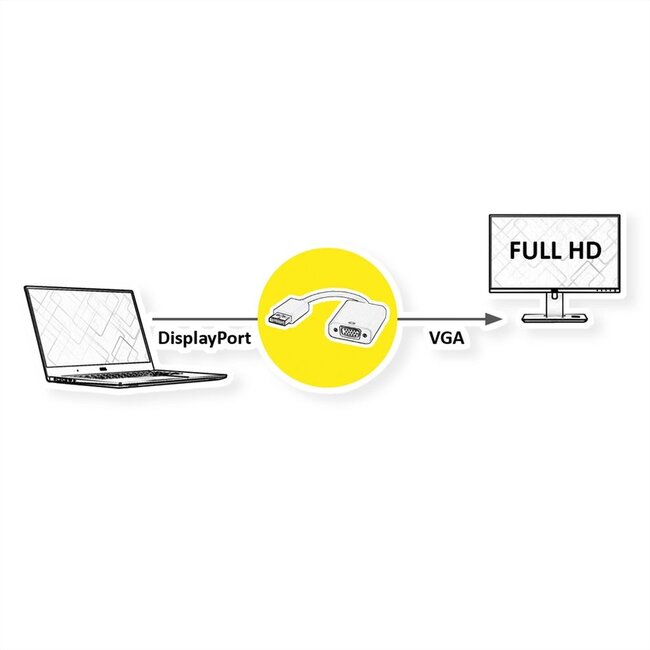DeLOCK premium DisplayPort naar VGA adapter - DP1.2 (1920 x 1200) / wit - 0,10 meter