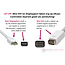 Mini DisplayPort 1.1 naar VGA adapter / wit - 0,15 meter