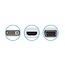 DisplayPort 1.1 naar HDMI, DVI en VGA adapter / wit - 0,15 meter