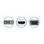 Mini DisplayPort 1.1 naar HDMI, DVI en VGA adapter / wit - 0,20 meter