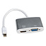 Premium Mini DisplayPort 1.2 naar HDMI en VGA adapter / UL - 0,15 meter