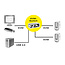 Roline 2x DisplayPort naar 1x DisplayPort KVM Switch