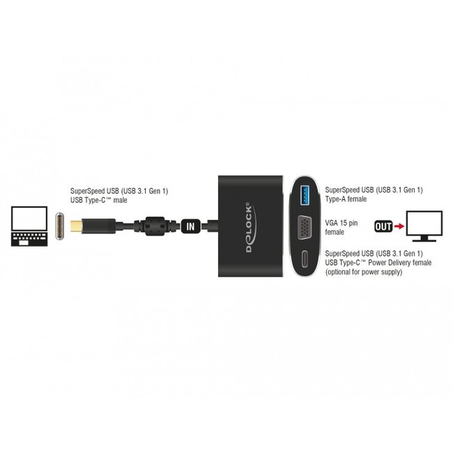 Premium USB-C naar VGA, USB-A en USB-C PD adapter met DP Alt Mode (1920 x 1200) / zwart - 0,20 meter