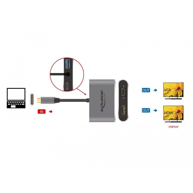 Premium USB-C naar HDMI en VGA splitter en USB-A en USB-C PD poort met DP Alt Mode / zwart - 0,10 meter