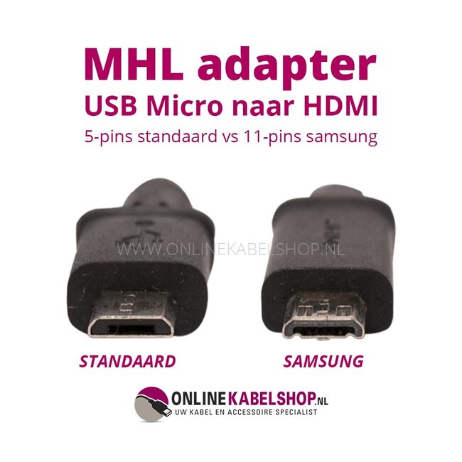 USB Micro naar HDMI MHL adapter - 11-pins (Samsung) / zwart - 0,20 meter