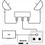 DiSEqC 2.0 Switch 2x LNB naar 1x receiver / 900-2400 MHz