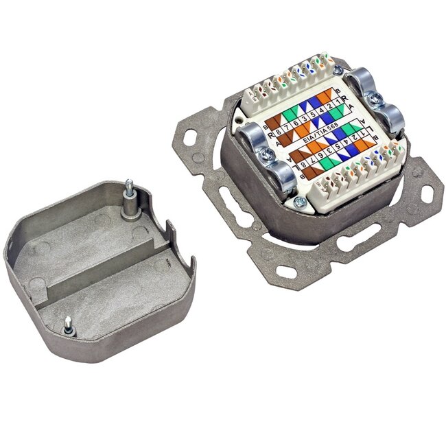 CAT6a Gigabit netwerk inbouw wandcontactdoos met afdekplaat en 2 RJ45 poorten - afgeschermd - horizontale doorvoer / wit