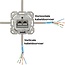 CAT6a Gigabit netwerk inbouw wandcontactdoos met afdekplaat en 2 RJ45 poorten - afgeschermd - verticale doorvoer / wit