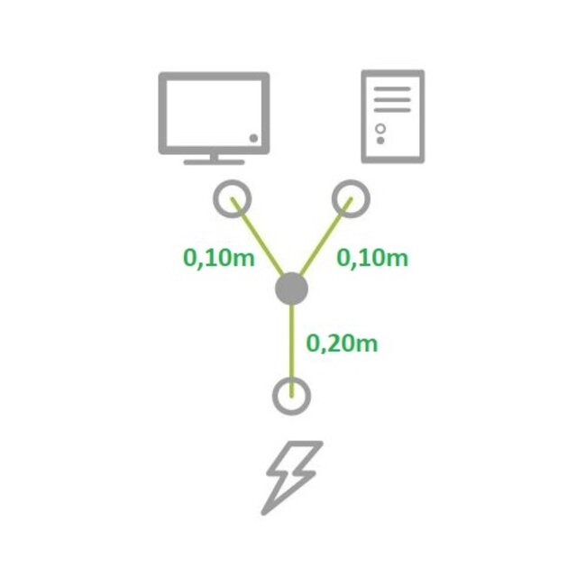 2x C13 - C14 Y-stroomkabel - 0,20m + 2x 0,10m - 3x 0,75mm / zwart - 0,30 meter