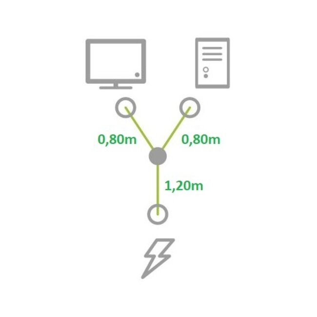 2x C13 - C14 Y-stroomkabel - 1,20m + 2x 0,80m - 3x 1,00mm / zwart - 2 meter