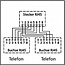 ISDN splitter - 1x RJ45 (m) - 2x RJ45 (v) - versie 1 - 0,15 meter