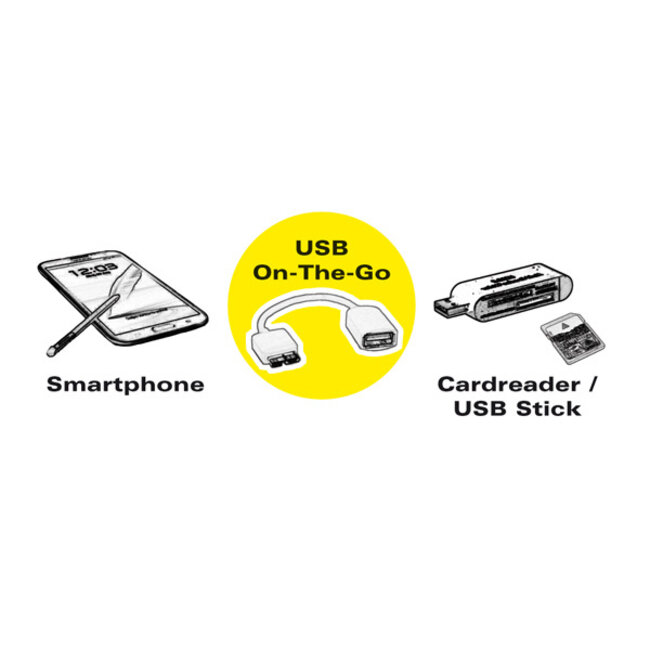 USB Micro B (m) naar USB-A (v) OTG adapter - USB3.0 - tot 0,9A / zwart - 0,20 meter