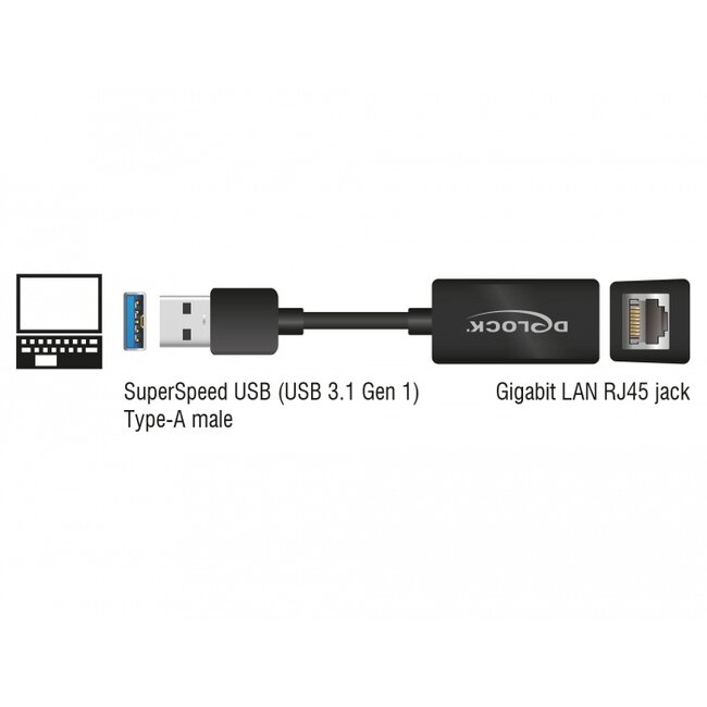 USB-A naar RJ45 Gigabit Ethernet LAN adapter / compact - USB3.0 - CAT6 / zwart - 0,10 meter