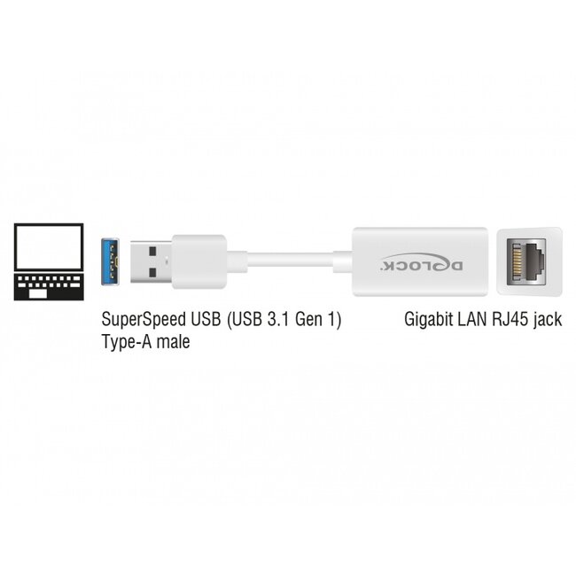 USB-A naar RJ45 Gigabit Ethernet LAN adapter / compact - USB3.0 - CAT6 / wit - 0,10 meter